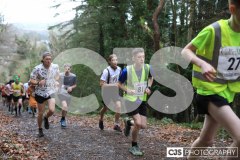Manx Fell Runners New Year's Day Fell Race 2024. Photo by Callum Staley (CJS Photography)