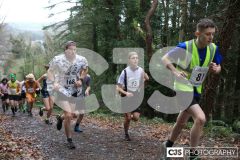 Manx Fell Runners New Year's Day Fell Race 2024. Photo by Callum Staley (CJS Photography)