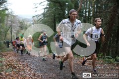 Manx Fell Runners New Year's Day Fell Race 2024. Photo by Callum Staley (CJS Photography)