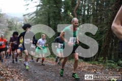 Manx Fell Runners New Year's Day Fell Race 2024. Photo by Callum Staley (CJS Photography)